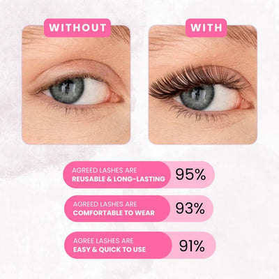 Trylushiva™ Magnetic Lashes ( Buy 1 Get 1 Free )